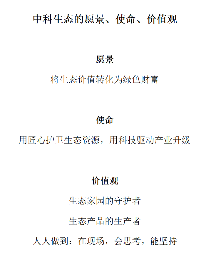 中(zhōng)科生(shēng)态的願景、使命、價值觀.png